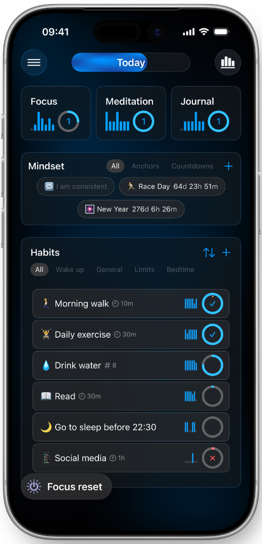 ResetKit app screenshot